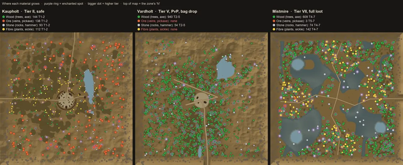 The three realms' maps with resource nodes